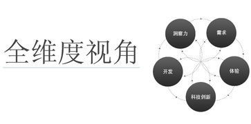 Mediaman動(dòng)線(xiàn)網(wǎng)絡(luò) 卓越網(wǎng)絡(luò)技術(shù)服務(wù)
